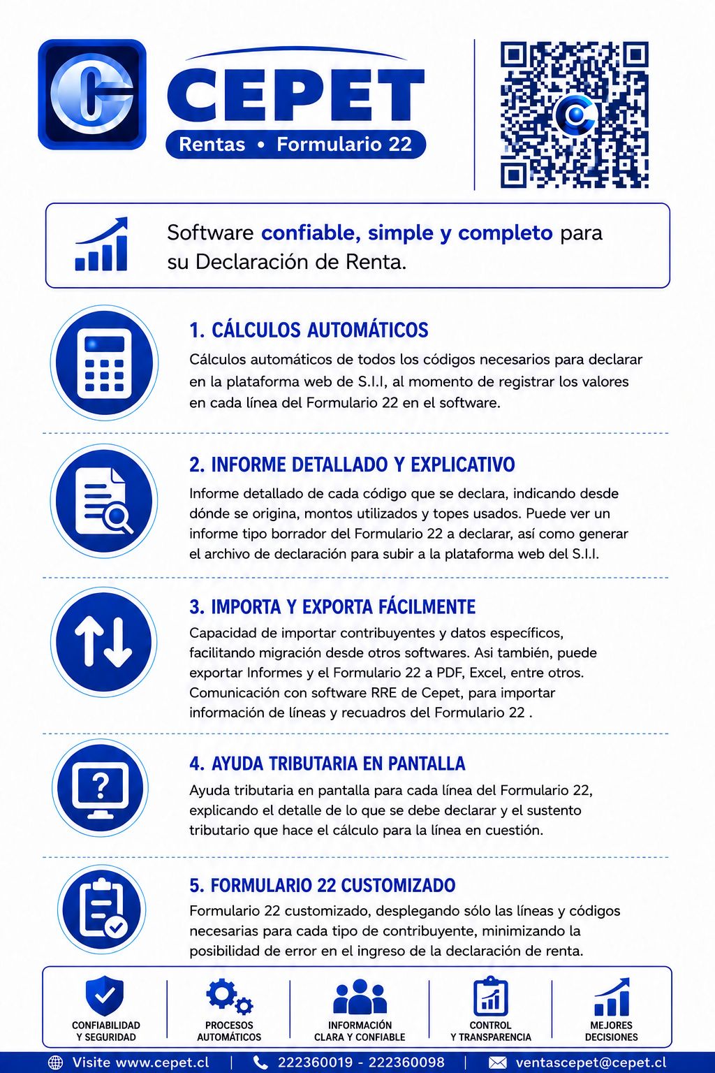 FLYER RENTA FORMULARIO 22 - CEPET SYSTEM